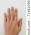 Deep nail hands 71481090