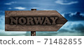 norway sign on wood arrow 71482855