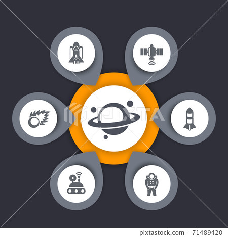 Space exploration icons 71489420