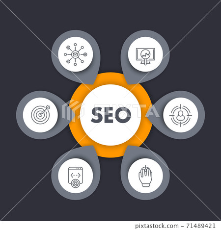 seo infographics template with line icons seo infographics template with line icons 71489421