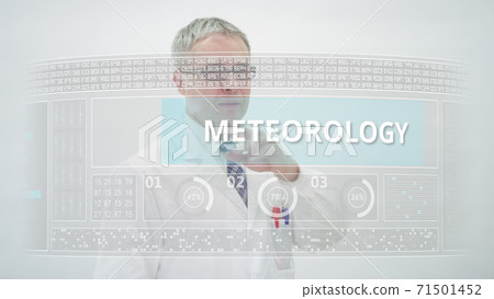 Modern display with METEOROLOGY text in front of a scientist Modern display with METEOROLOGY text in front of a scientist 71501452
