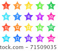 Colorful star-shaped watercolor numbers set 71509035
