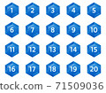 Jewel-shaped number icon set 71509036