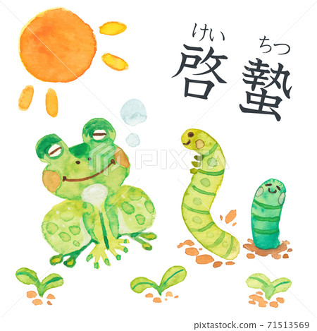 Scientific study Scientific study 71513569