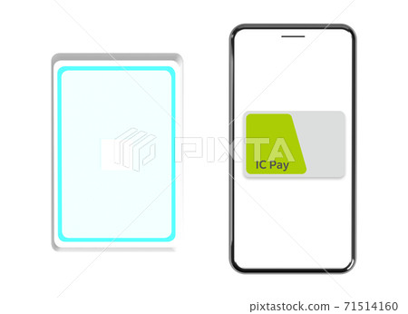 IC卡讀卡器和電子支付圖像智能手機套裝 71514160