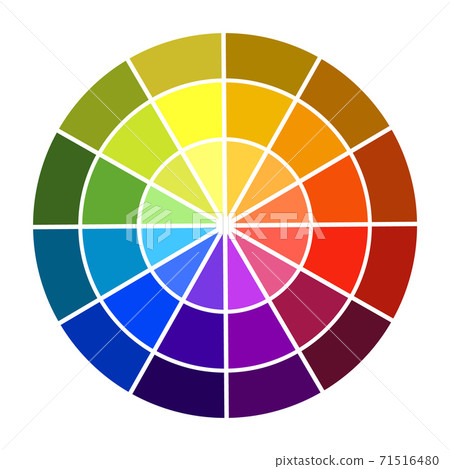 Colour wheel vector illustration. Shadow and light color. Base colors swatches. 71516480
