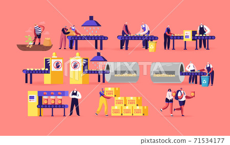Chips Manufacture Concept. People Produce Snack. Farmer Digging Raw Potato on Ranch, Worker Characters Producing Chips 71534177