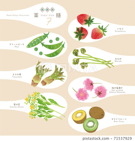 藥山/中草藥成分/一勺插圖7 71537929