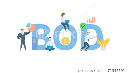 BOD, Board of Directors. Concept with keywords, people and icons. Flat vector illustration. Isolated on white. 71542591