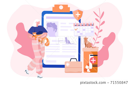 Pet care, medical health cat and other domestic animal, veterinary medical protection and treatment Pet care, medical health cat and other domestic animal, veterinary medical protection and treatment 71550847