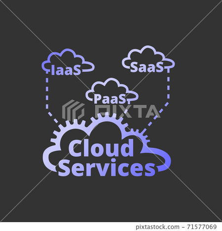 Cloud services logo, icon. SaaS, PaaS, IaaS. Technology, packaged software, decentralized application, cloud computing. Gear wheels. Vector illustration. 71577069