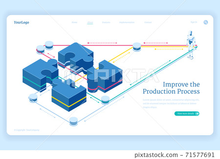 Production process improve isometric landing page 71577691