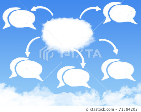 Cloud connection technology abstract 71584202