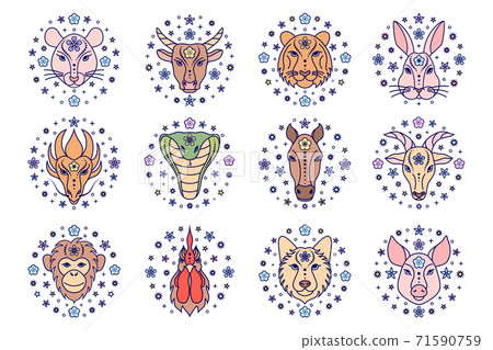 Chinese zodiac signs. Chinese zodiac signs. 71590759
