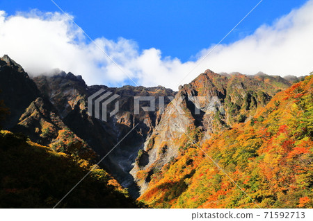 Tanigawa Ichino Kurasawa山 Tanigawa Ichino Kurasawa山 71592713