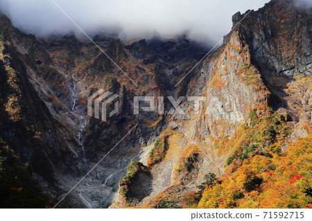 Tanigawa Ichino Kurasawa山 Tanigawa Ichino Kurasawa山 71592715