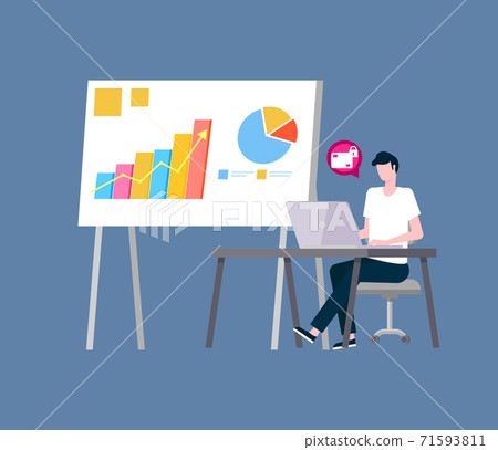 Online Payments Security, Statistical Data Board Online Payments Security, Statistical Data Board 71593811