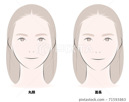 Round face and face length 71593863