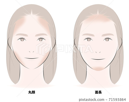 Shading round face and face length 71593864