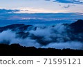 Sea of clouds of beauty 71595121