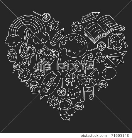 Vector pattern with items for school. Online internet education, e-learning. 71605148