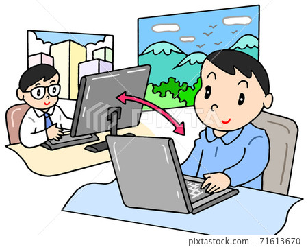 Telework / country life Telework / country life 71613670