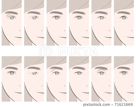 Eyelid comparison female Eyelid comparison female 71621669