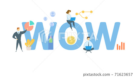 WOW, Ways of Working. Concept with keywords, people and icons. Flat vector illustration. Isolated on white. WOW, Ways of Working. Concept with keywords, people and icons. Flat vector illustration. Isolated on white. 71623657