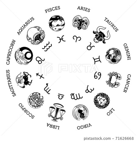 Astrology horoscope zodiac star signs symbols set Stock