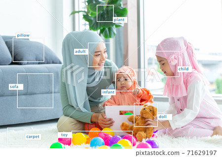 machine learning processing by Artificial intelligence(AI) human Image recognition. machine learning processing by Artificial intelligence(AI) human Image recognition. 71629197