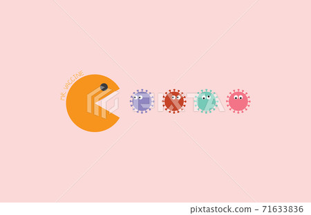 Covid Corona virus vaccine concept. Pacman vaccine eating covid 19 virus Covid Corona virus vaccine concept. Pacman vaccine eating covid 19 virus 71633836