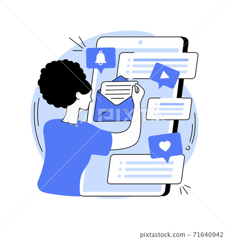 FOMO abstract concept vector illustration. FOMO abstract concept vector illustration. 71640942