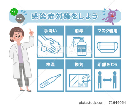 傳染病對策集 71644064