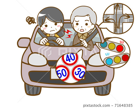 Middle-aged woman having trouble with instructions from an elderly man to ride 71648385