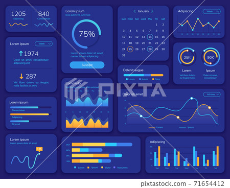 Hud interface. Futuristic ui screen with data display, statistic graphs, menu and calendar. Dashboard info panel and element vector template 71654412