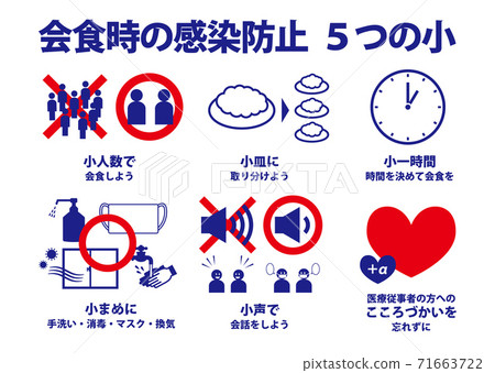 [COVID-19 New Coronavirus Related Illustration Material] 5 small illustrations of infection control at dinner 71663722