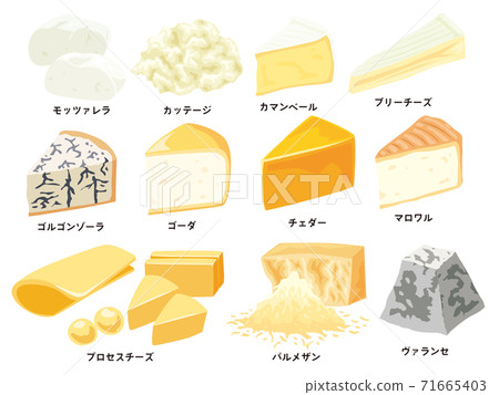 Set of cheese Set of cheese 71665403