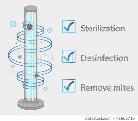 Ultraviolet bactericidal lamp. Surface cleaning, medical disinfection procedure. Illustration of a medical device for home, clinic, hospital. Prevention of the coronavirus pandemic. Vector Ultraviolet bactericidal lamp. Surface cleaning, medical disinfection procedure. Illustration of a medical device for home, clinic, hospital. Prevention of the coronavirus pandemic. Vector 71666710