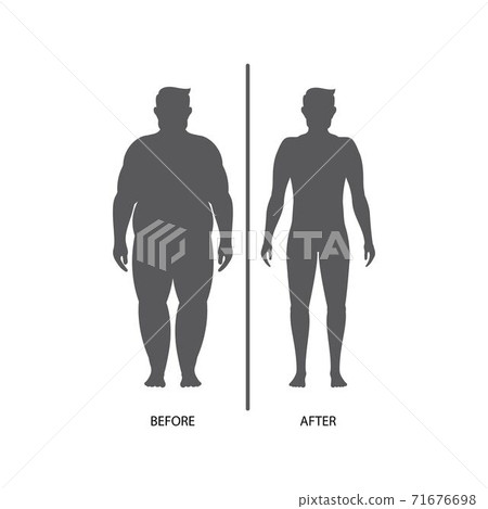 Body mass index vector illustration Body mass index vector illustration 71676698