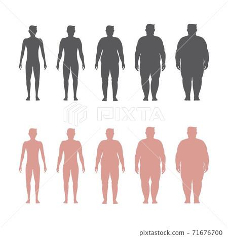 Body mass index vector illustration Body mass index vector illustration 71676700
