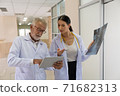 Two doctors are looking at the patient's history and X-Ray film and discussing the patient's illness. 71682313