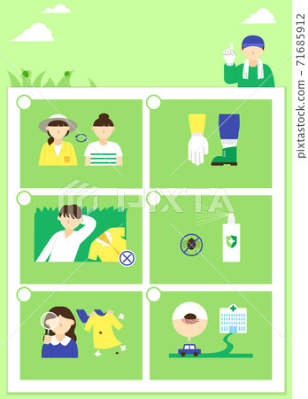 Health concept, virus and flu prevention Infographic element illustration 010 71685912