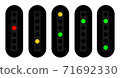 Railway signal (6 lights) 71692330