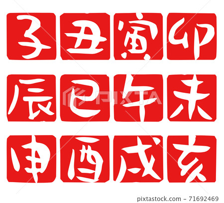 Stamps, Zodiac signs, Zodiac signs Stamps, Zodiac signs, Zodiac signs 71692469