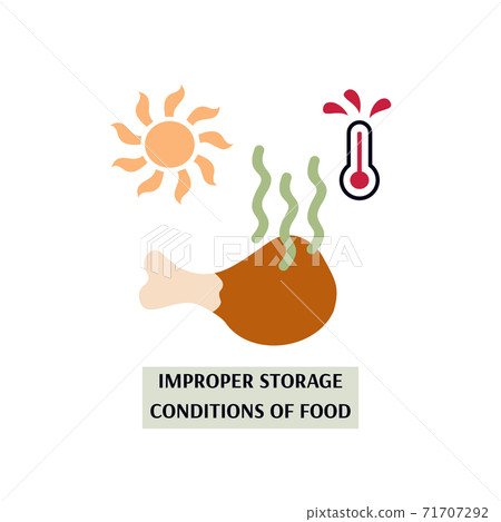 Improper food storage condition - safety violation concept. Improper food storage condition - safety violation concept. 71707292