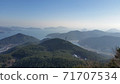 Tea ceremony 2 under the blue sky 71707534