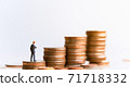 Businessman standing on coin stack.  71718332