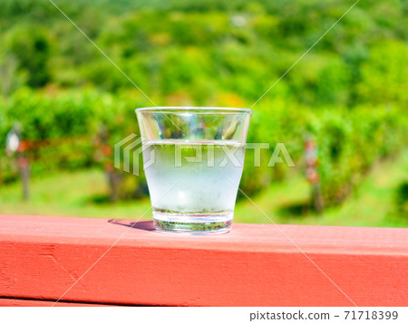 Image of well-chilled water / hydration 71718399