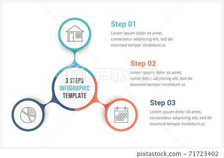 Circle Infographics Template with Three Elements - Stock Illustration ...