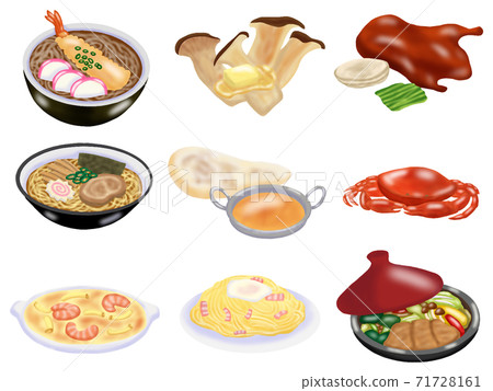 Cooking set (without main line) Cooking set (without main line) 71728161